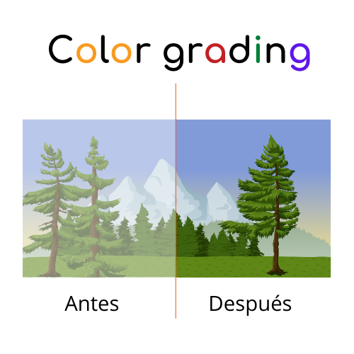 Color grading